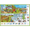 Karta Seasons