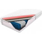 proPOSTELE Montana – Sleviste.cz