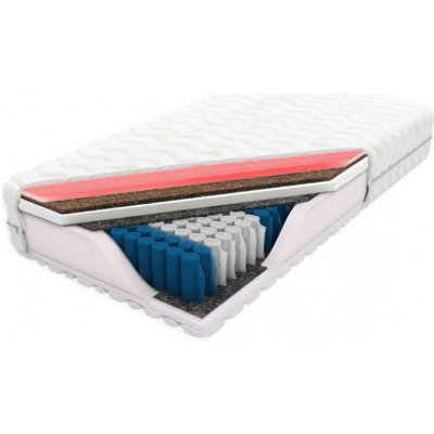 proPOSTELE Montana – Sleviste.cz