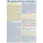 Souhrn světové literatury – Zboží Mobilmania