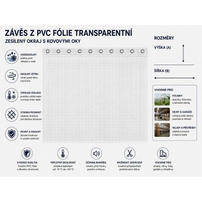 Dílenský termoizolační závěs - PVC fólie 625g/m2 transparentní – Hledejceny.cz