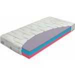 Materasso Airgel comfort 1+1 – Zboží Dáma