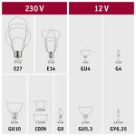 Paulmann P 84399 Halogen Backofen G4 12V 20W 2700K stmívatelné čirá – Hledejceny.cz