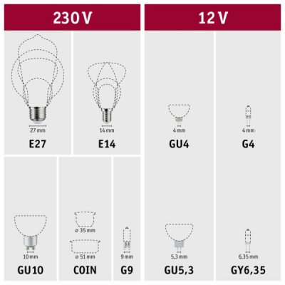 Paulmann P 84399 Halogen Backofen G4 12V 20W 2700K stmívatelné čirá – Hledejceny.cz