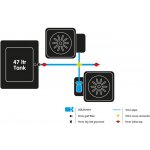 Autopot 1Pot XL Module - se 2 květníky vč. 47L plastové nádrže – Zbozi.Blesk.cz