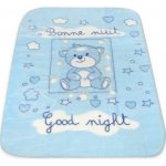 BABYMATEX deka Shell modrá – Sleviste.cz