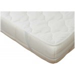 Dadka Matracový chránič LUXUS NEW 90x200 – Sleviste.cz