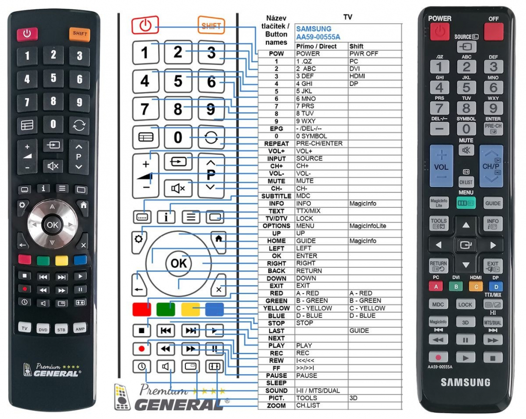 Dálkový ovladač General Samsung AA59-00555A