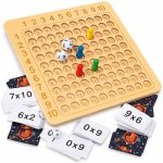 Násobilka vzdělávací hra pro děti – Sleviste.cz