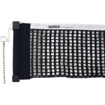 Joola WM Spring Europaliga – Zboží Dáma