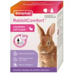 Difuzér Beaphar RabbitComfort sada králík 48ml – Zbozi.Blesk.cz