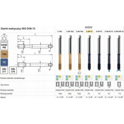 Fanar BREADING M 6 DIN 371-C 6HX SR HSSE-PM WGN TiCN – Hledejceny.cz