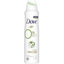 Dove Go Fresh Touch Okurka & Zelený čaj deospray 150 ml