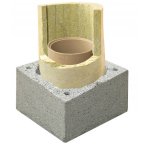 Wulkan Komínová sestava CI-eko 180 90° 9 m – Zboží Dáma