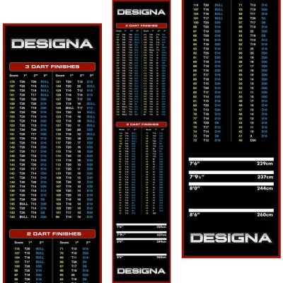 Designa Gumový koberec Checkout 290x60cm červený s povrchom zo systetického vlákna – Zboží Mobilmania