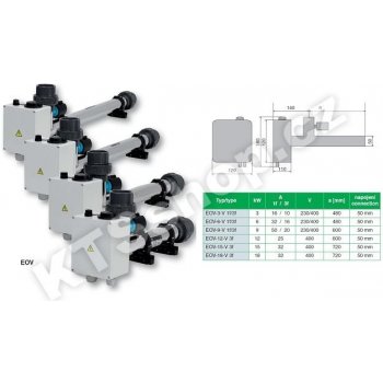 VÁGNER POOL Elektroohřev EOV 15 kW