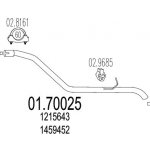 MTS MT 01.70025 – Hledejceny.cz