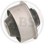 270621 A.B.S. Ulozeni, ridici mechanismus – Zboží Mobilmania