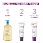 Bioderma Cicabio Creme+ zklidňující a obnovující krém 40 ml – Zboží Mobilmania