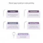 TrueLife AquaFloss Station F300 – Hledejceny.cz