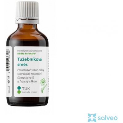 Dědek kořenář Tužebníková Směs Tuk Novy Balení 2: 50 ml – Hledejceny.cz