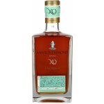 Santos Dumont Palmira XO Elixir Rum 40% 0,7 l (holá láhev) – Hledejceny.cz