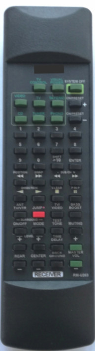 Dálkový ovladač Emerx Sony RM-U263R, RM-P363
