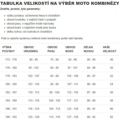 Jednodílná kombinéza MBW EVO+ černá/červená | Zboží Auto