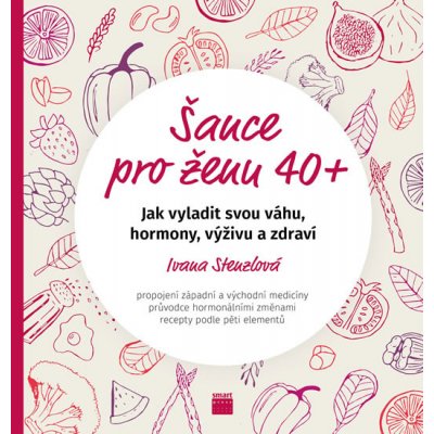 Šance pro ženu 40+ – Hledejceny.cz