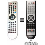 Dálkový ovladač Predátor Finlux RC1900 – Zboží Živě