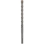 Bosch 1618596268 – Hledejceny.cz