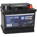 GOOWEI ENERGY 12V 60Ah 640A EFB60 – Sleviste.cz