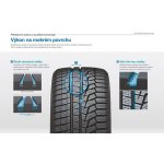 Hankook Winter i*cept Evo2 W320 205/60 R16 92H – Hledejceny.cz