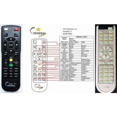 Dálkový ovladač General BenQ TSFP-IR01 – Hledejceny.cz