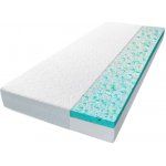 ECOMATRACE STRONGMAN – Hledejceny.cz