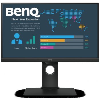 BenQ BL2480T