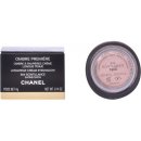 Chanel Ombre Première krémové oční stíny 802 Undertone 4 g