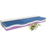 MPO Persea – Zboží Dáma