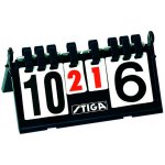 Stiga Počítadlo plast – Zboží Mobilmania