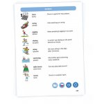 Albi Kouzelné čtení Kniha Anglický obrázkový slovník – Hledejceny.cz