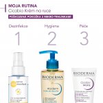 Bioderma Cicabio krém na ruce 50 ml – Zboží Dáma