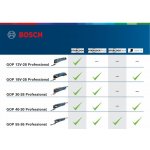 Bosch Multi-Cutter GOP 12V-28 0.601.8B5.001 – Zboží Mobilmania