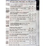 Hi Tec Nutrition Carbo Pur 1000 g – Zboží Dáma