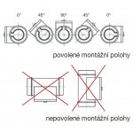 Soler & Palau MBE 160/1,4 – Zboží Mobilmania