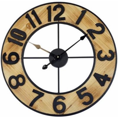 Technoline WT1610 – Hledejceny.cz