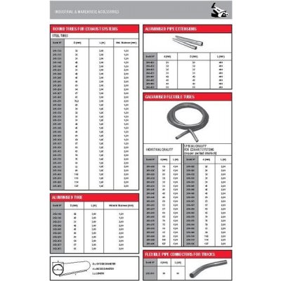 BOSAL BS 261-875 – Hledejceny.cz