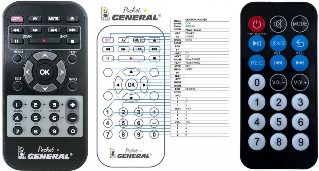 Dálkový ovladač General QTX QR12PA, QR15PA