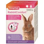 Difuzér Beaphar RabbitComfort sada králík 48ml – Zbozi.Blesk.cz