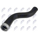 NTY Hadice Přívodu Vzduchu Jeep Grand Cherokee II 2.7CRD 01-05 (52079979AB) – Hledejceny.cz