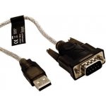 Goobay 68875 – Zboží Živě